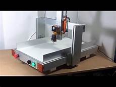 Automatic Painting Machines