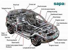 Cars Parts