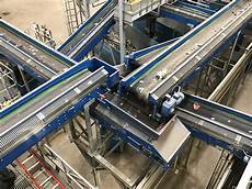 Equipment Conveyor Nstraction