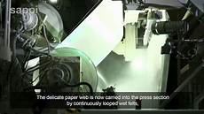 Paper Machine Process