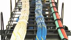 Routing Cables
