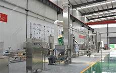 Chocolate Processing Machinery