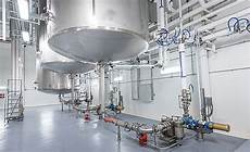Chocolate Wrapping Machines