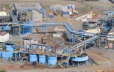 Cip Production Line