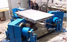 Equipment Earthquake Shake