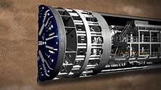 Equipment Mining