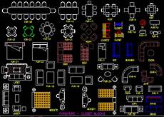 Furniture Machinery