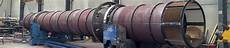 Heavy Mining Equipment