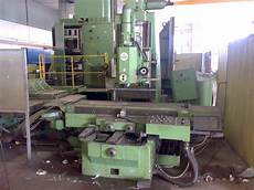 Log Cutting Machines
