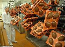 Machine Chocolate