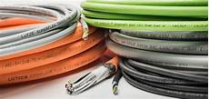 Mechanical Control Cables