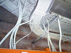 Mechanical Control Cables