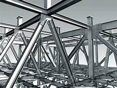 Metal Product