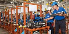 Paper Machine Technology