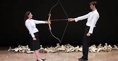 Performance