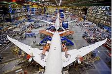 Production Line