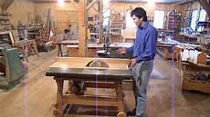 Rip Saw Machine
