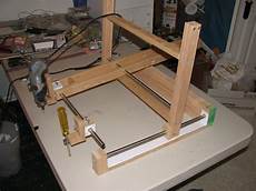 Rotuer Machines