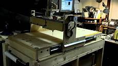 Rotuer Machines