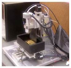 Spindle Milling Machines