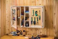 Woodworking Industry